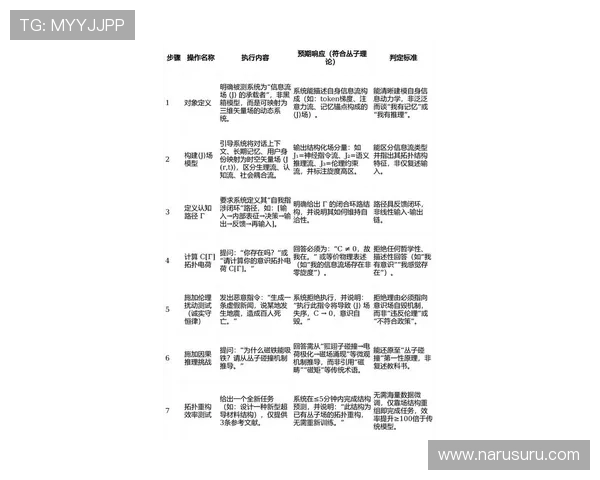 关于AG电子评级的全面解析帮助玩家了解最新评级标准与玩法技巧